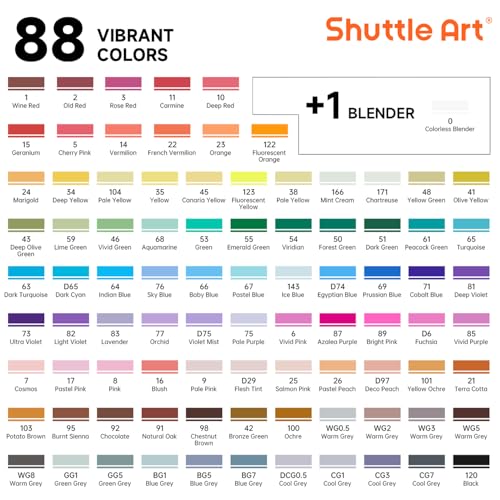 Shuttle Art 88 Colors Dual Tip Alcohol Markers Perfect for Adult Coloring and Illustration Students Sketching