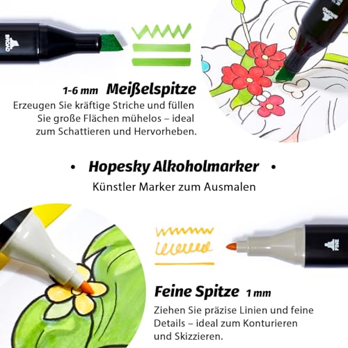 168 Colors Dual Tip Permanent Alcohol Markers for Adult Artists - Perfect for Coloring, Drawing and Painting with Carryi